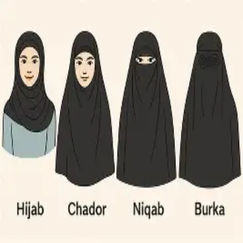 Burqa